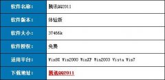 QQ2011 Beta1 ʹ⣬ѶQQ2011 Beta1 